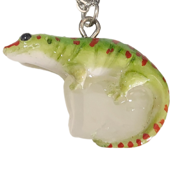 Taggecko